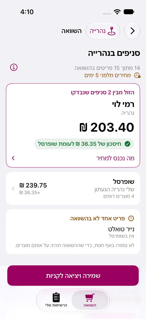 ההשוואה אחרי