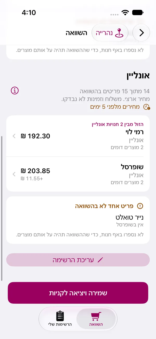 אחרי, גלילה