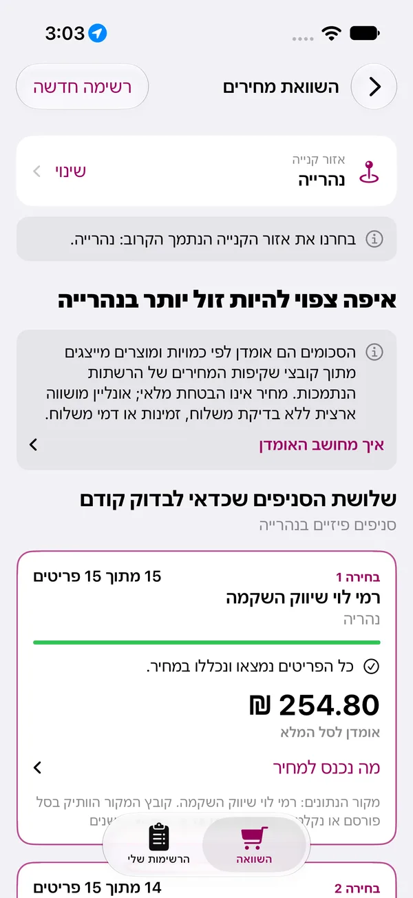 ההשוואה לפני