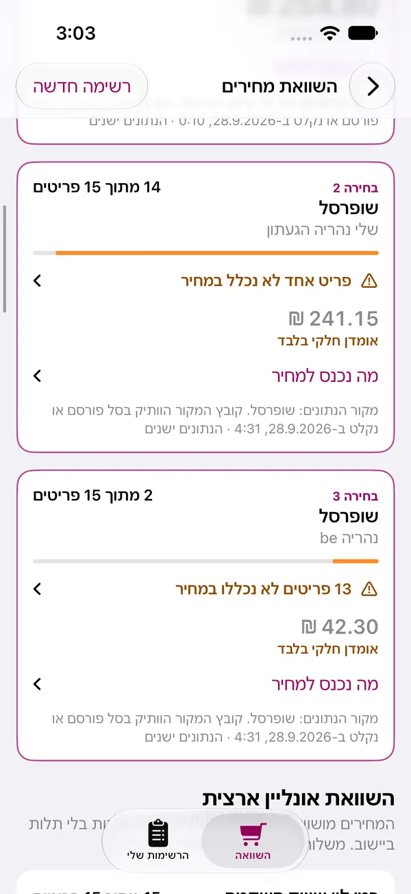 לפני, גלילה